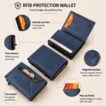 Blue Edition Smart RFID Wallet - Image 2